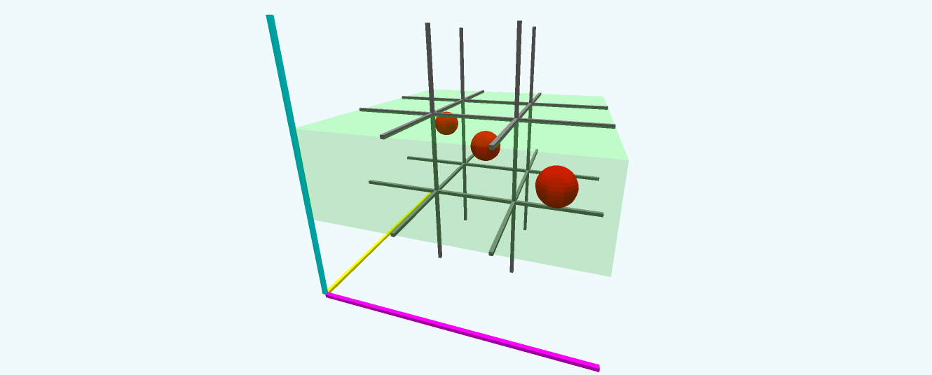 This visual highlights the middle slice of a 3D grid, which contains a short diagonal line.