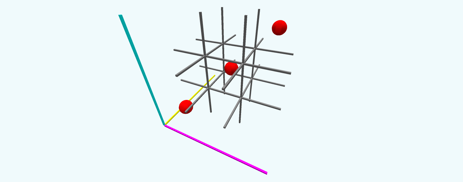 Three-dimensional tic-tac-toe can be played on three arrays of 3x3